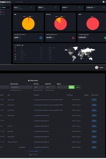 Dark-Web Monitoring Dashboard